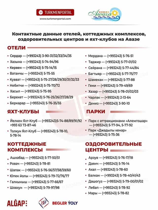 Контакты отелей и коттеджей НТЗ "Аваза"