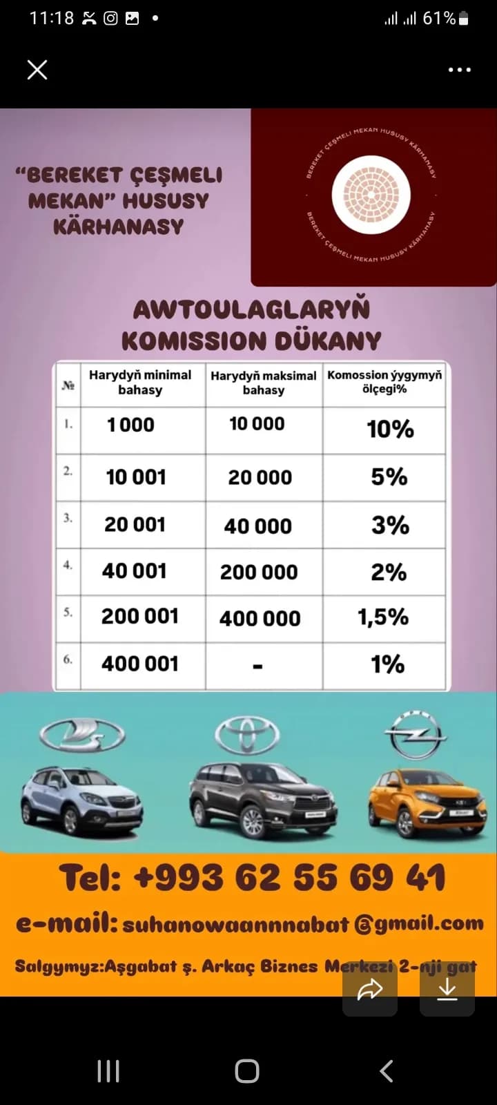 индивидуальное предприятие poster